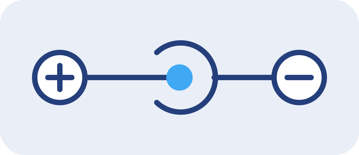 Symbol f&uuml;r die Polarit&auml;t von Gleichstromnetzteilen &ndash; Plus in der Mitte