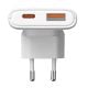 zusätzliches Bild USB-Ladegerät AK-CH-31 USB-A + USB-C PD 5-20V / max. 3.25A 65W Quick Charge 4+ GaN