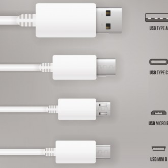 Was sind die Unterschiede zwischen den USB-Steckertypen?