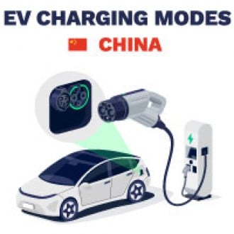 Wie kann man chinesische Elektroautos in Europa aufladen? GB/T-Adapter für Typ 2 und CCS2